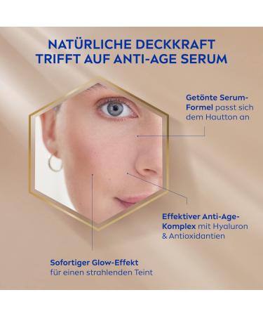 Nivea 3in1 Hyaluron Serum Foundation Medium (30 ml) - Anti-Aging Moisturizing Foundation for Youthful Skin - Buy Online on GoSupps.com