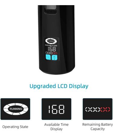 Electric Cordless Hair Clippers for Men Quiet LCD Display USB Rechargeable Beard Cutter Hair Trimmers Set Professional Grooming Haircut Kit for Adults Kids - Buy Online on GoSupps.com