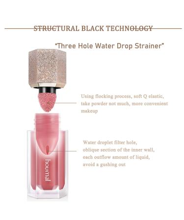 Weightless Tomato Red Liquid Blush for Cheeks - Long-Wearing & Natural-Looking - Buy Online on GoSupps.com