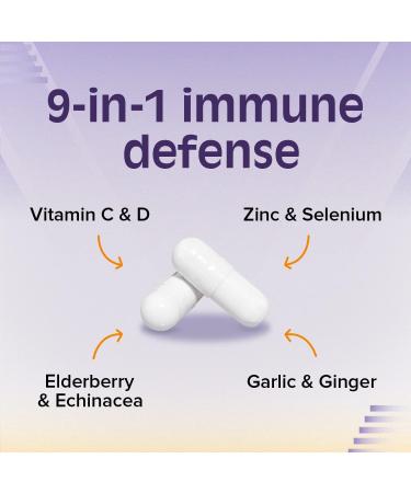 REMEDIATE Immune Defense 9-in-1 Supplement for Superior Immune Support - 60 Vegetarian Capsules - Buy Online on GoSupps.com