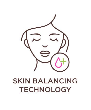 Hisoderm Anti-Blemish Gel Cleanser for Oily Combo and Acne-Prone Skin 6 oz - Pack of 4 - Buy Online on GoSupps.com