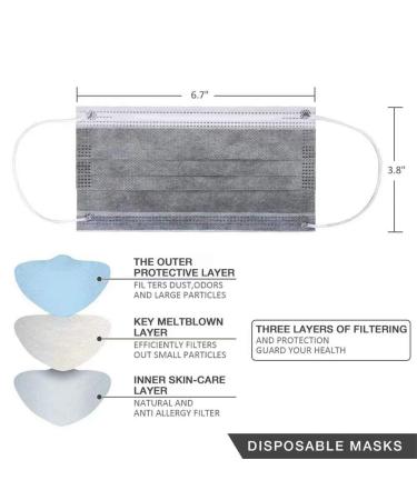 100pcs Gray Disposable Face Masks with Earloops - 3-Ply Mouth Shield - Buy Online on GoSupps.com