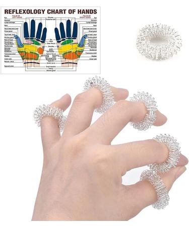 TOSSPER 10pcs Sensory Finger Rings | Acupressure Ring Set for Stress Relief & Massage - Ideal for Teens & Adults - Buy Online on GoSupps.com