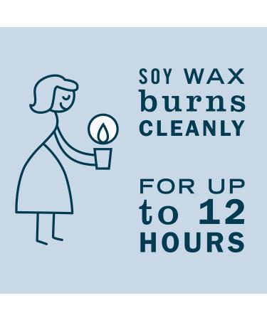 MRS. MEYER'S CLEAN DAY Snowdrop Soy Tin Candle - 12 Hour Burn Essential Oils Eco-Friendly 2.9 oz - International Shipping Available - Buy Online on GoSupps.com