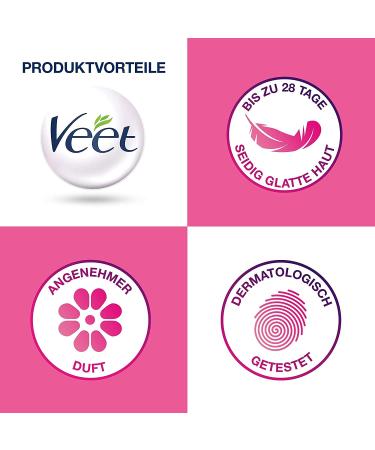 Veet Spawax Warmwax Panes - 2x Refill Pack with 12 Long-lasting Hair Removal Wax Panes for Silky-Smooth Skin - Shop Internationally! - Buy Online on GoSupps.com
