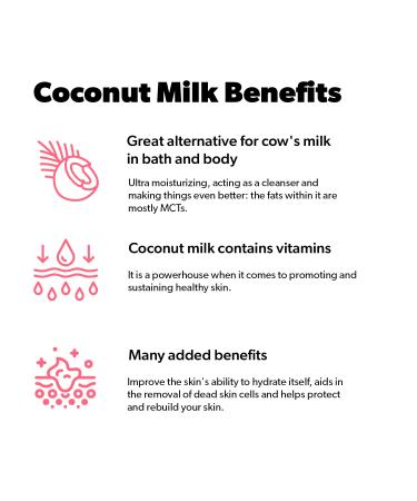 Creamy Face Wash for Men with Pheromones | Vegan Coconut Milk Cleanser | Gentle Hydrating Daily Face Wash (56g - Buy Online on GoSupps.com