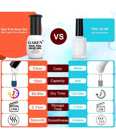 Nail Foil Glue Gel 15ml x 2 Bottles - Strong Adhesion for Art Stickers, Soak Off LED Lamp Required - DIY Manicure with Gift Box - Buy Online on GoSupps.com