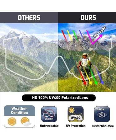 YEED Polarized Sports Sunglasses | UV400 Protection | Adjustable Cycling Glasses - Buy Online on GoSupps.com