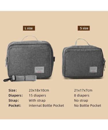 Sunveno Waterproof Diaper Bag - Stylish & Functional Pocket Design for On-the-Go Parenting - Pure Gray - 1 Pack - Buy Online on GoSupps.com