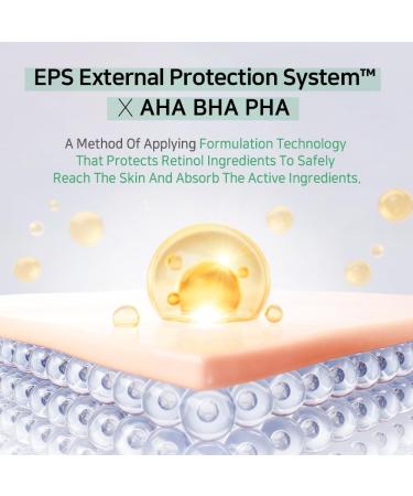 APLB AHA BHA PHA Centella Facial Toner | Revitalize & Exfoliate Skin | Korean Skincare 16.4% | Gentle Texture Improvement - Buy Online on GoSupps.com