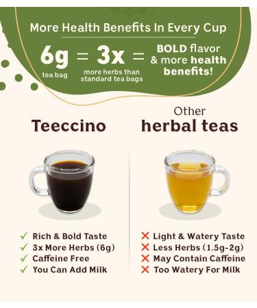 Buy Teeccino Organic French Roast Herbal Tea - Caffeine Free, 25 Bags (5.3 oz) | Premium Roasted Tea - Buy Online on GoSupps.com