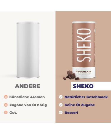 Buy Sheko Chocolate Protein Powder | 25 Servings | Gluten-Free Muscle Building Shake - Buy Online on GoSupps.com