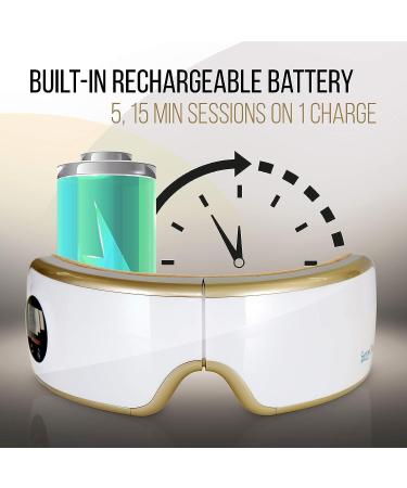 Buy SereneLife Smart Eye Massager with Heat & Vibration | Premium Stress & Migraine Relief - Wireless Mask (Gold V2 2023) Worldwide Shipping - Buy Online on GoSupps.com
