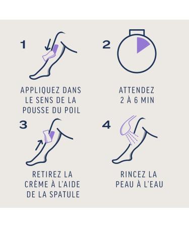 VEET Expert - Set of 3 Depilatory Creams for Tenacious Hair - Body & Legs - Works in 2 minutes - 3 x 200 ml - Buy Online on GoSupps.com