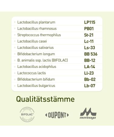 Nupure Probaflor - 30 Capsules with 20 Billion CFU 11 Probiotic Strains Inulin & Lactobacillus Salivarius SP2 - Gut Health Supplement - Buy Online on GoSupps.com