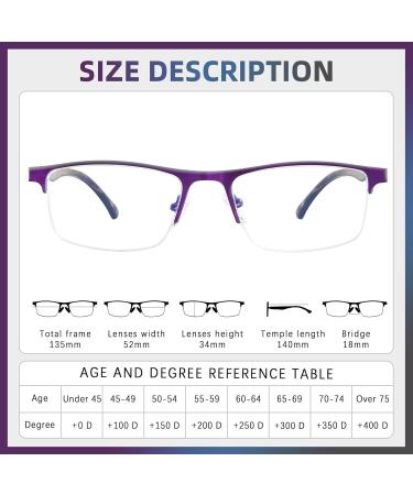 FONHCOO Halbrand Reading Glasses for Men & Women | Blue Light Filter | Visual Aid for Seniors | Available in Purple Blue Gray | 2.0x Magnification - Buy Online on GoSupps.com