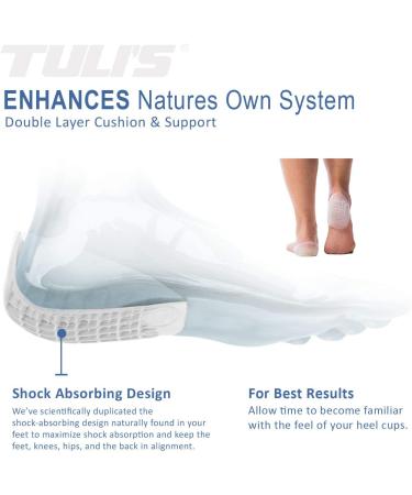 Tulis Heavy Duty Gel Heel Cups - Shock Absorption & Plantar Fasciitis Relief - Made in USA (1 Pair) - Buy Online on GoSupps.com