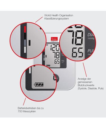 Boso Medicus X-Best Blood Pressure Monitor - Accurate Oberarm Device with Arrhythmia Detection Large Display & Standard Cuff | Awarded by Stiftung Warentest | 2-Pack - Buy Online on GoSupps.com