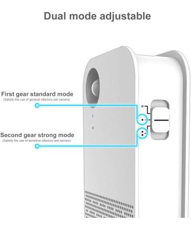 Cat Deodorizer | Adjustable Cat Deodorizer Urine Deodorizer for Cat Boxes Combats Cat Odors and Neutralizes Smells for Home - Buy Online on GoSupps.com