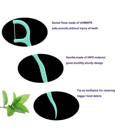 Kwokwei 300-Piece Toothpicks Set with Plastic Handle Essential Dental Flicks for Families & Hotels Travel-Friendly Tooth Picks - Buy Online on GoSupps.com