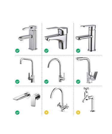Faucet Handle Extension for Toddlers - Splash-Protected Tap Extender for Safe Hand Washing - Soft Wash Basin Add-On - Ideal for Toronto - Buy Online on GoSupps.com