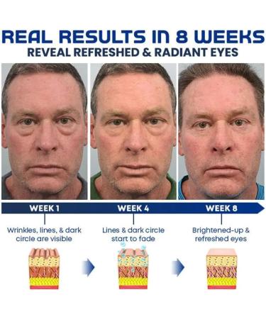 LASULEN VEZE Men's Awaken Peptide Lifting Eye Gel - Set of 5pcs - Buy Online on GoSupps.com