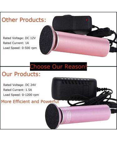 Electric Foot Callus Remover Machine with 120pcs Sandpaper Disks - Professional Pedicure Tool for Dry, Dead Skin - Speed Adjustable - Pink - Buy Online on GoSupps.com