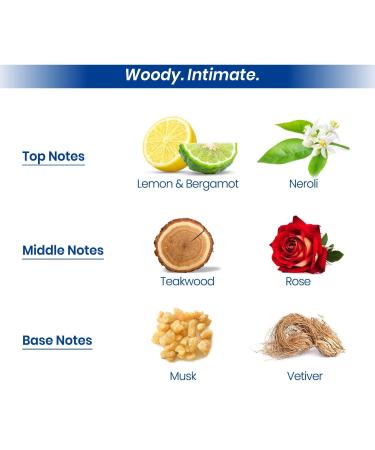 Bom.bay Sha.ving Com.pany Perfum For Unisex| Mex.ico Premium Fragrances For Men 100ml | long lasting perfume |Pack of 1 - Buy Online on GoSupps.com
