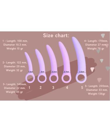 Pelvic Floor Trainer Set by Mascoto - 5-Piece Soft Silicone Muscle Dilators for All Levels | Travel Pouch Included - Buy Online on GoSupps.com