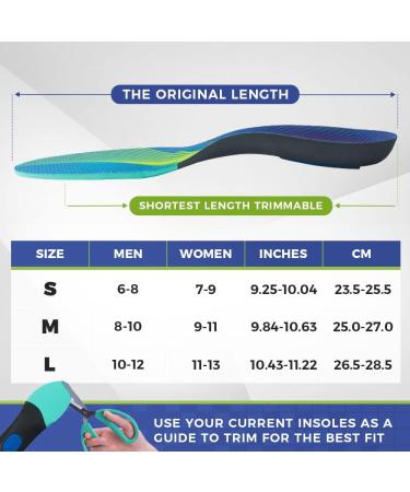 Standing Souls Orthotic Insoles - Pain Relief for Plantar Fasciitis, Flat Feet, Heel Spurs | Arch Support & Shock Absorption | Work Boot Cushion Inserts for Running & Hiking | Men & Women - Size M (Men's 8-10/Women's 9-11) - Buy Online on GoSupps.com