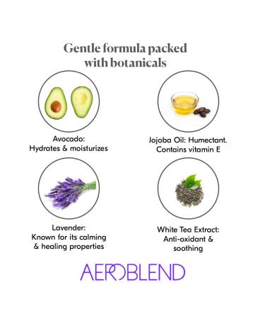 Aeroblend Airbrush Makeup Personal Starter Kit | Medium Foundation & 8 Color Set - Perfect for Flawless Skin - Buy Online on GoSupps.com