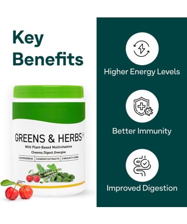 Greens & Herbs for Acne Control Skin Health & Digestion | Daily Greens and 35+ Superfoods Herbs Chlorella & Moringa Certified Vegan 200 g - Buy Online on GoSupps.com