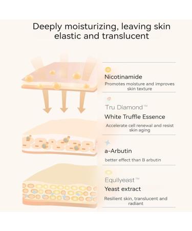 White Truffle Clay Mask - Deep Cleansing Facial Mask for Dull Skin Enlarged Pores & Blackheads | Long-Lasting Moisturizing & Smooth Skin | Unisex Skincare - Buy Online on GoSupps.com