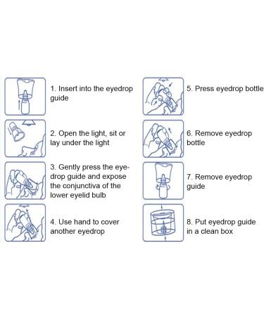 One-Handed Eye Drop Guides | Portable Eyedrop Tool for Easy & Accurate Medication Drops - Buy Online on GoSupps.com