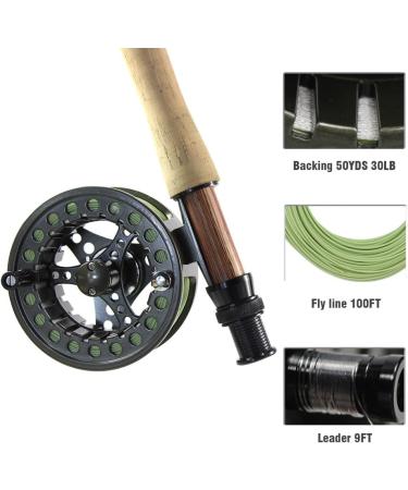 Buy Croch Weight Forward Fly Fishing Line WF 3F 4F 6F 7F 8F - 30.5m + Backing Line & Leader | Best International Shipping - Buy Online on GoSupps.com