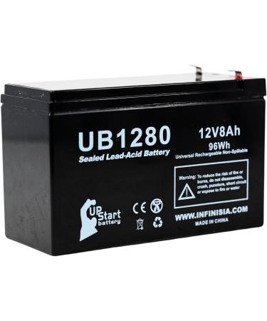 APC Back-UPS RS 500VA Replacement Battery - UB1280 Universal Sealed Lead Acid (12V 8Ah) with F1 to F2 Terminal Adapters - Compatible with CP1500AVRLCD - Buy Online on GoSupps.com