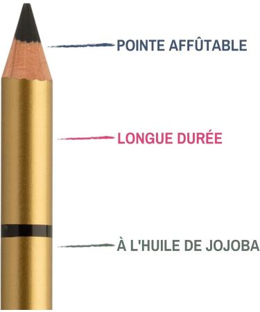 IMPALA | Brooklin Waterproof Eyeliner Brooklin Eyeliner Color 301 Waterproof Pencil Black 301 Black | Waterproof Eyeliner | Eyeliner for eyes with a creamy and soft texture | Long-lasting - Buy Online on GoSupps.com