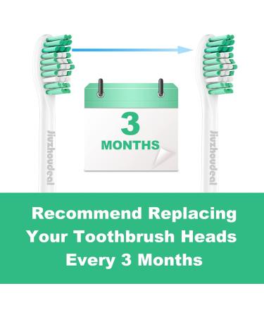 6-Pack Replacement Toothbrush Heads for Philips Sonicare E-Series - Compatible with Essence, Elite, Advance CleanCare Electric Toothbrushes | HX7022/66 | White - Buy Online on GoSupps.com