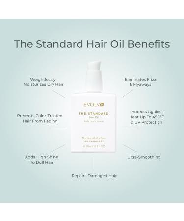 EVOLVh The Standard Hair Oil - Vegan Non-Toxic Clean Hair Care | 1.7 fl oz (50 ml) - International Shipping Available - Buy Online on GoSupps.com