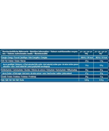 IronMaxx Titan V.2.0 Weight Gainer Powder - Chocolate Flavor 2kg - International Shipping Available - Buy Online on GoSupps.com