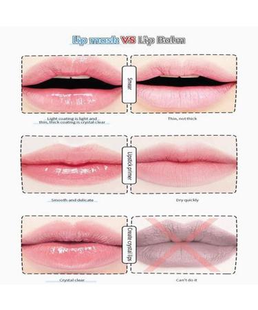 Sbyzm 20g Lip Scrub Moisturizing Moisturizing Exfoliating Lip Dead Care Lip Drying A0G6 Lip Skin Lines Lip Fading Fading Wrinkles Strawberry - Buy Online on GoSupps.com