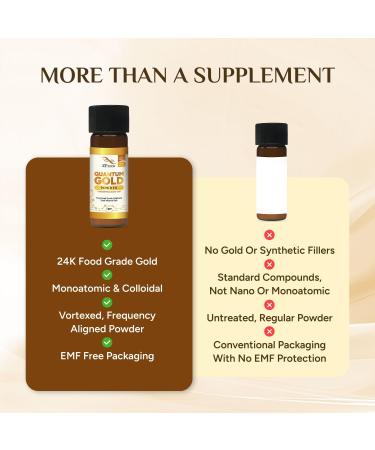 Quantum Gold 24K Ormus Gold Concentrate | Pure Ormus Colloidal Monoatomic Gold Powder Supplement | Decalcify Pineal Gland | Enhance Brain Wave Activity & Higher Energy Alignment 1g. - Buy Online on GoSupps.com