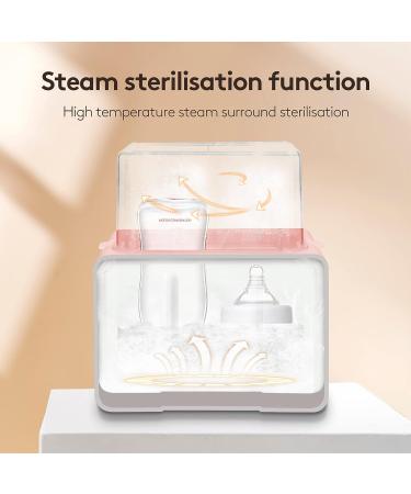 6-in-1 Baby Bottle Warmer in Pink | Breastmilk & Formula Milk Warmer | Baby Food Heating - Buy Online on GoSupps.com