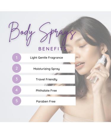 Cherry Almond Body Spray 2 ounces Body Mist for Women with Clean Light & Gentle Fragrance Long Lasting Perfume with Comforting Scent for Men & Women Cologne with Soft Subtle Aroma For Daily Use Regular Strength 2 Fl Oz (Pack of 1) - Buy Online on GoSupps.com