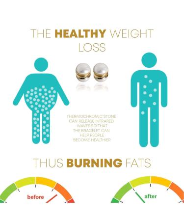 Lunamagic Moonstone Magnetic Therapy Earrings | Lymphatic Activation & Detox | Non-Piercing Shiatsu Slimming Earrings for Men & Women (2 Pair) - Buy Online on GoSupps.com