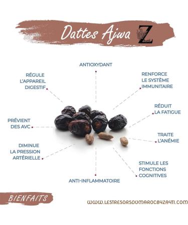 DATTES AJWA D NOYAUT ES 300g | DATTES FRA CHES PREMIUM D'ARABIE SAOUDITE 100% NATURELLE DE LA QUALIT LA PLUS FINE. (D NOYAUTER) - Buy Online on GoSupps.com