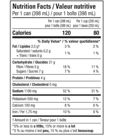 Amy s Kitchen Organic Chunky Vegetable Soup Vegan Gluten-Free Dairy-Free Lactose-Free Tree Nut-Free Kosher Plant-Based 12-pack (398ml per can) - Buy Online on GoSupps.com
