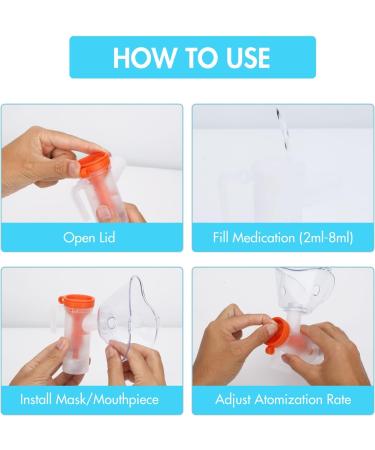 VCBB Nebulizer Tubing and Mouthpiece Replacement Kit - Universal Size for Adults & Children - Ideal for Home and Travel Use - Buy Online on GoSupps.com