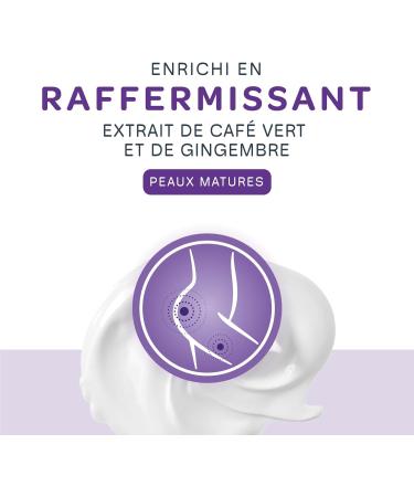 by Amazon Anti-Cellulite Body Lotion 250ml (Pack of 2) - Buy Online on GoSupps.com