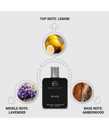 The-Man-Company Perfume Gift Set for Men 4 * 50ml- A Gentleman's Choice | Premium Long-Lasting EDP & EDT For Men | For Party Outing Office & Date - Buy Online on GoSupps.com
